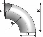 DIN 2605 ELBOWS 90 deg St37.0, St35.8, St.45.