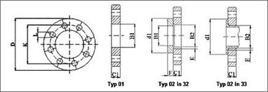 PN Flange