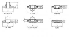 ASTM slip on flange