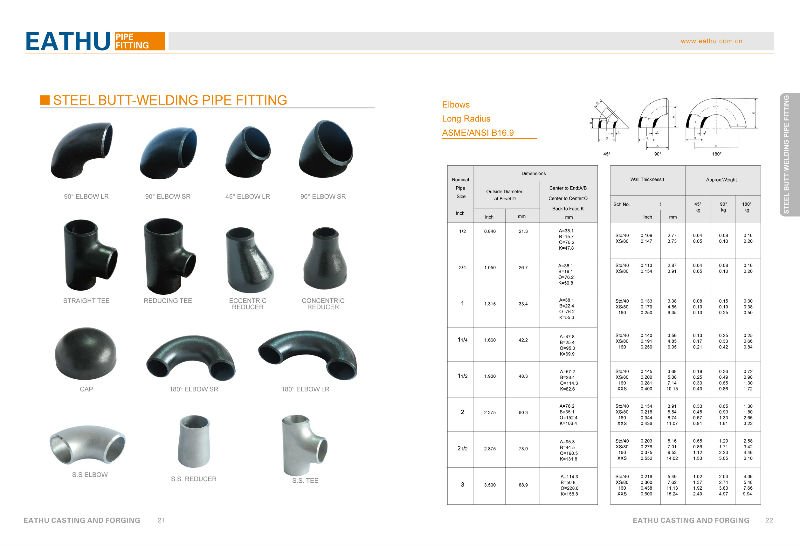 pipe connection fittings