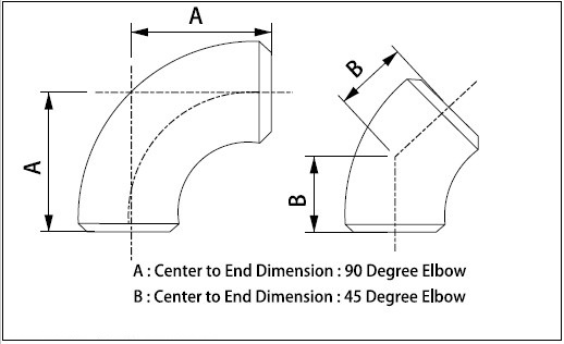Butt Weld 45 Degree Elbow dimensions