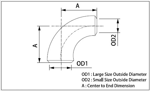 Butt Weld Long Radius Reducing Elbow dimensions